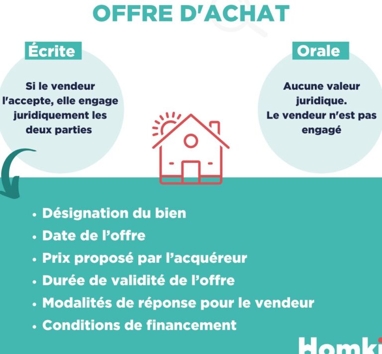 Politique de confidentialité, cookies, avis juridique et conditions d&rsquo;utilisation : tout savoir sur les règles à respecter au Japon